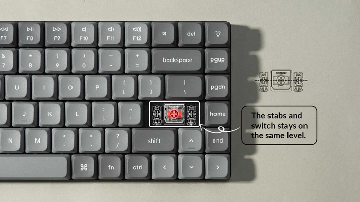Keychron K3 Max, grau, LEDs RGB, hot-swap, Gateron LOW PROFILE 2.0 RED, USB/Bluetooth, US