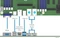 Intel S2600STQR (2x Intel 3647) Vorschaubild