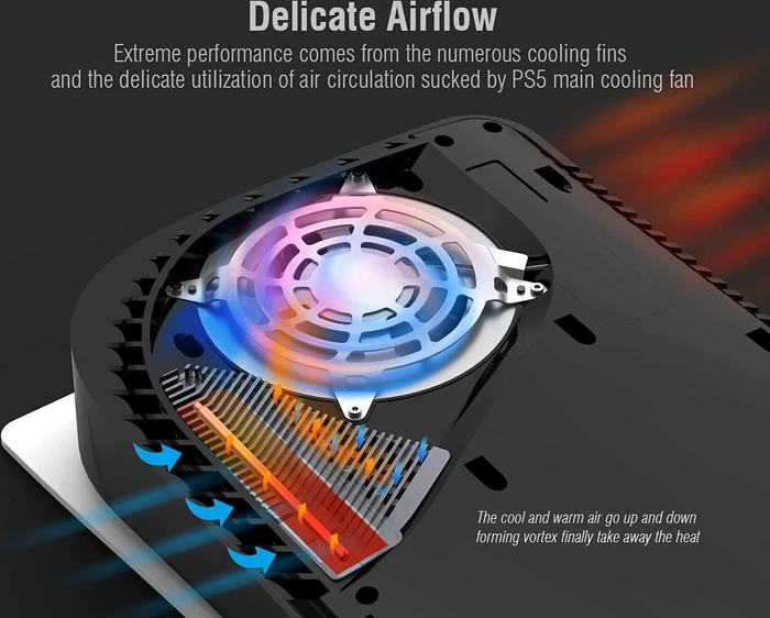 ElecGear PS5 NVMe Heatsink