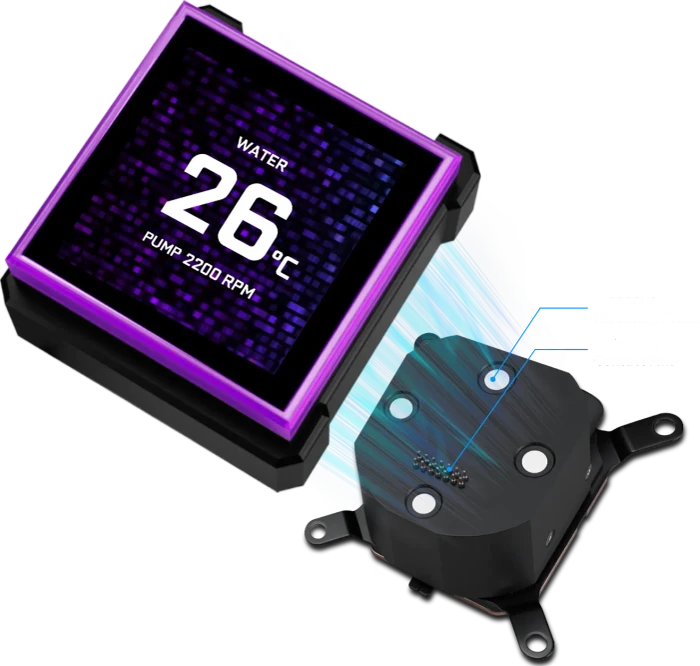 Lian Li HydroShift II LCD-S 360CL, schwarz