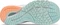 New Balance Fresh Foam X 860v12 pale blue chill/light mango (Damen) Vorschaubild