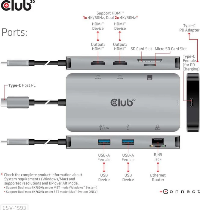 Club 3D 8in1 Hub, USB-C 3.0 [Stecker]