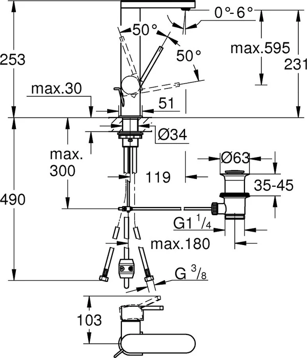 Grohe Plus Einhand-Waschbeckenarmatur 1/2" L-Size chrom