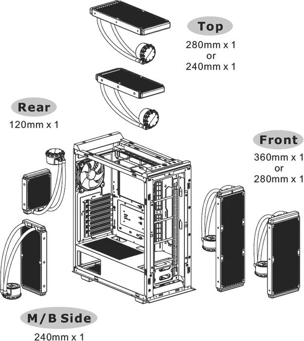 Thermaltake Divider 500 TG ARGB, schwarz, Glasfenster