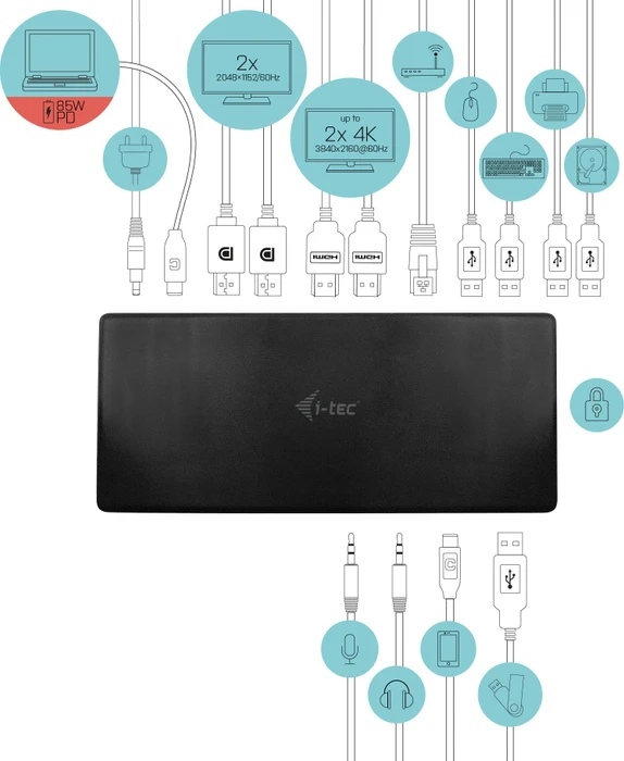 i-tec USB-C Quattro Display Docking Station, USB-C 3.0 [Stecker]