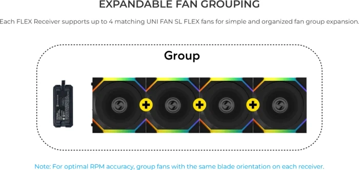 Lian Li Uni Fan SL FLEX ARGB Reverse Blade, weiß, 120mm