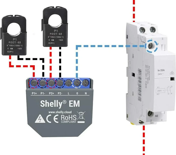 Shelly EM, WiFi Energy Meter, 2-Kanal, Strommesssensor