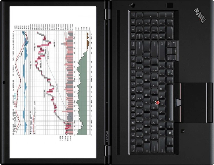 Lenovo ThinkPad P71, Core i7-7700HQ, 8GB RAM, 256GB SSD, Quadro M620, DE