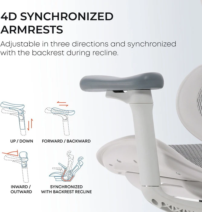 Sihoo Doro C300L Ergonomischer Bürostuhl mit Fußstütze, weiß