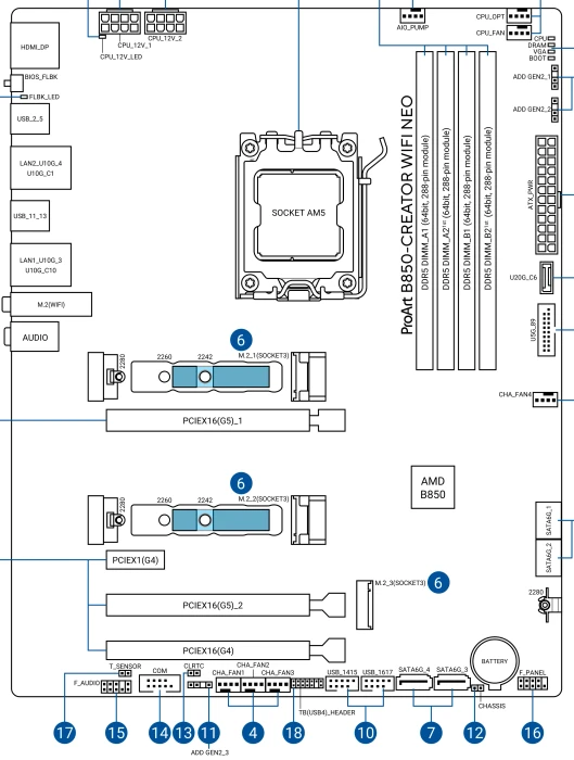 ASUS ProArt B850-Creator WiFi Neo (AMD AM5)