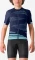 Castelli Aero Trikot kurzarm (Junior) Vorschaubild