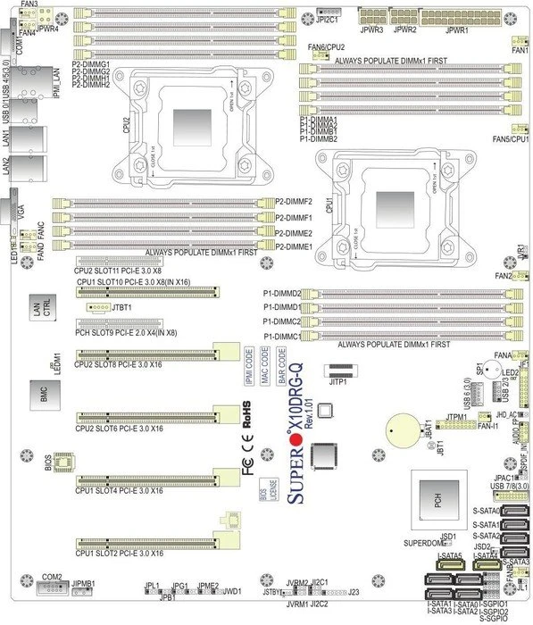 Supermicro X10DRG-Q, retail (2x Intel 2011-3)