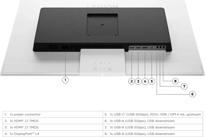 Lenovo Legion Pro 32UD-10, 31.5"