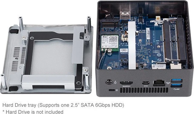 GIGABYTE Brix GB-BLPD-5005