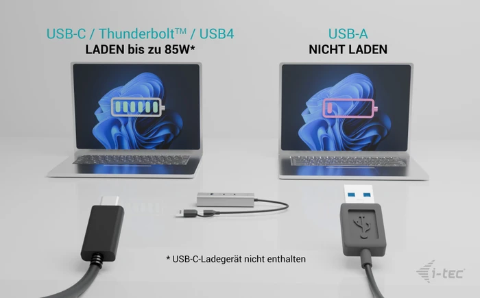 i-tec Charging Metal HUB, USB-C/USB-A 3.0 [Stecker]