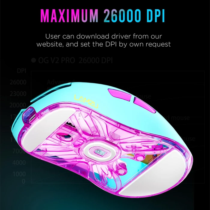 Lamzu Atlantis OG V2 PRO Wireless Gaming Mouse Miami Blue, USB
