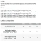 ASRock Z87 Extreme4 (Intel 1150) Vorschaubild