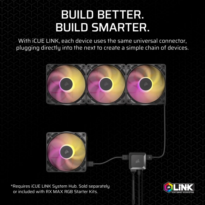 Corsair iCUE LINK RX120 Max RGB Expansion Kit, schwarz, 120mm