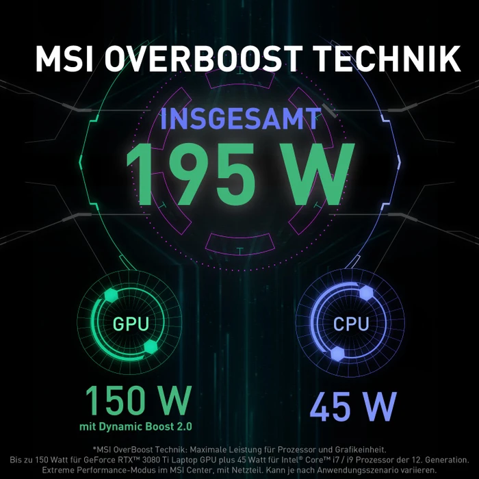 MSI Raider GE66 12UH-252, Core i7-12700H, 32GB RAM, 1TB SSD, GeForce RTX 3080, DE