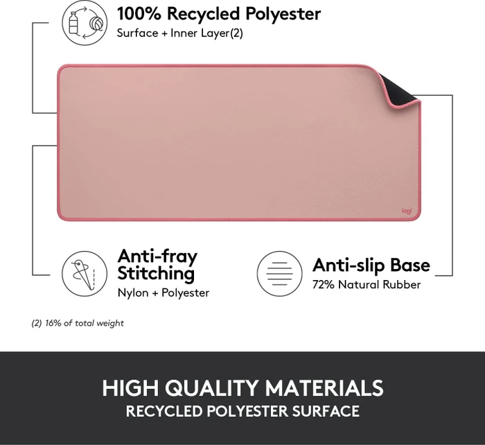 Logitech Desk Mat Studio Series, 700x300mm, dunkelrosa