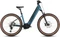 Cube Reaction Hybrid Race 750 Modell 2023 Vorschaubild