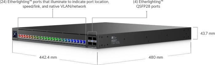 Ubiquiti UniFiSwitch Enterprise Audio/Video XG 24 PoE Rackmount 10G Managed Switch, 24x RJ-45, 4x QSFP28, 2150W PoE++