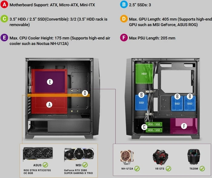 Antec Dark League Dark Fleet DF800, Glasfenster