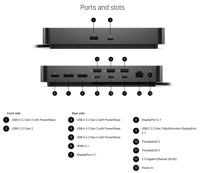 Dell Pro Thunderbolt 5 Smart Dock - SD25TB5, Thunderbolt 5 [Stecker]