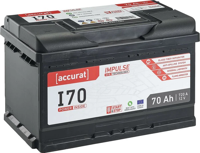 Accurat Impulse I70 EFB