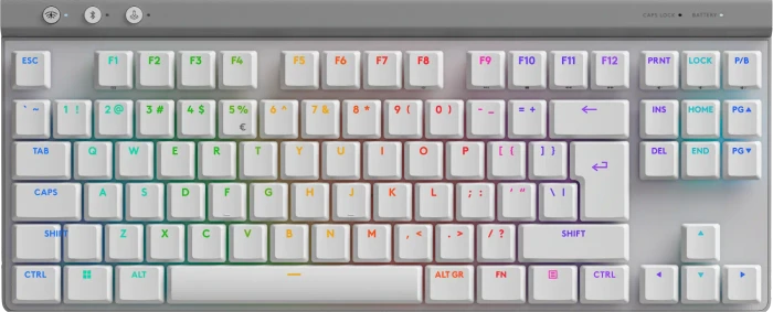 Logitech G515 TKL, US