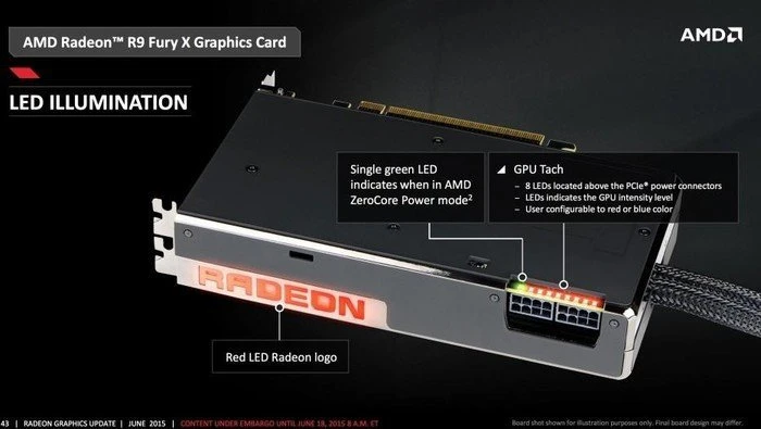 MSI Radeon R9 Fury X, R9 Fury X 4G, 4GB HBM, HDMI, 3x DP