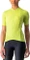 Castelli Anima 4 Trikot kurzarm (Damen) Vorschaubild