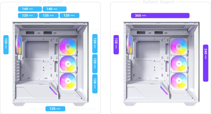 Antec C3 ARGB White, Glasfenster