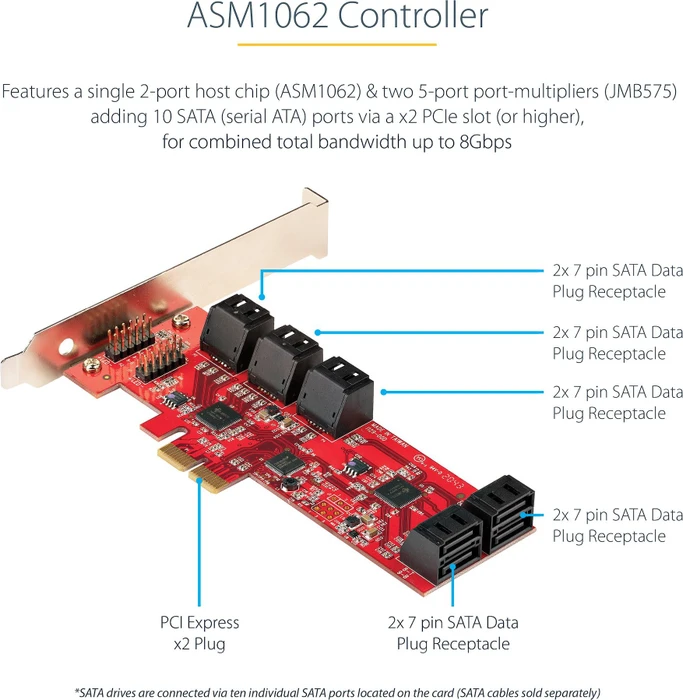 StarTech 4x SATA, PCIe 2.0 x2