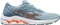 Mizuno Wave Equate 7 (Damen) Vorschaubild