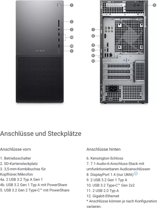 Dell XPS 8960, Core i7-13700, 16GB RAM, 512GB SSD, GeForce RTX 3060 Ti