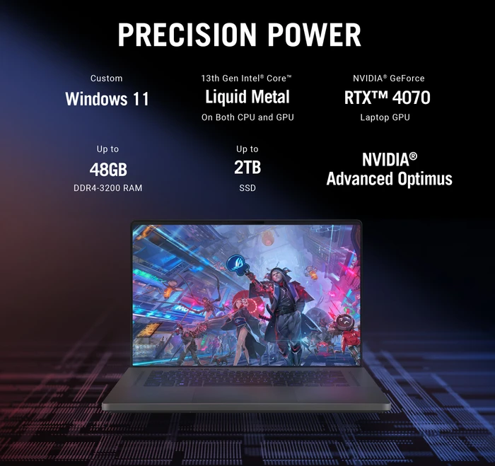 ASUS ROG Zephyrus G16 (2023) GU603VV-N4007W, Eclipse Gray, Core i9-13900H, 16GB RAM, 1TB SSD, GeForce RTX 4060, DE