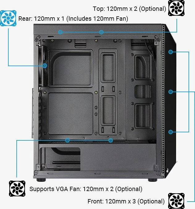 AeroCool Shard, Acrylfenster