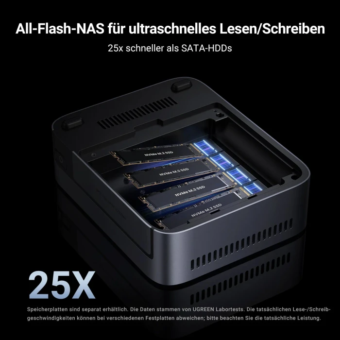 Ugreen NASync DXP480T Plus, 8GB RAM, 1x RJ-45 10GBase-T, 2x Thunderbolt 4 / USB4