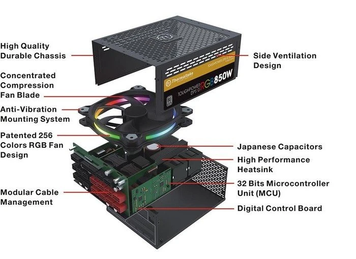 Thermaltake ToughPower DPS G RGB Titanium 850W, ATX 2.31