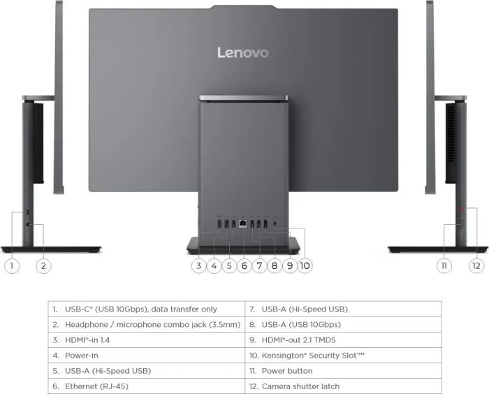 Lenovo ThinkCentre Neo 50a 24 G5 AiO, Lunar Grey, Core i7-13620H, 16GB RAM, 512GB SSD, DE