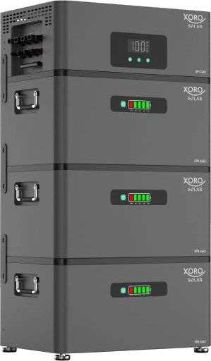 Xoro Solar Atlas