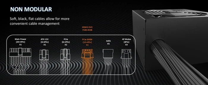 Raijintek ERMIS EVO 650B 650W, ATX 3.1
