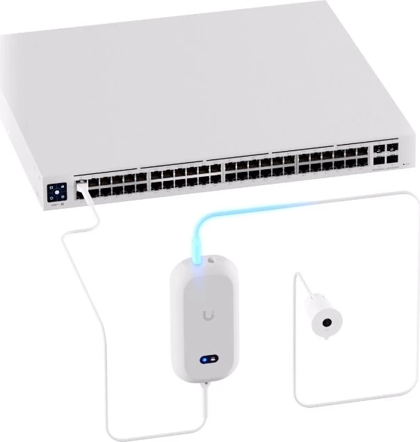 Ubiquiti AI Theta Hub für Theta Lens/Theta Audio
