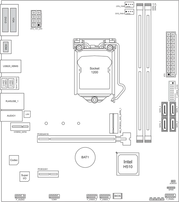 Biostar H510MH/E 2.0 (Intel 1200)