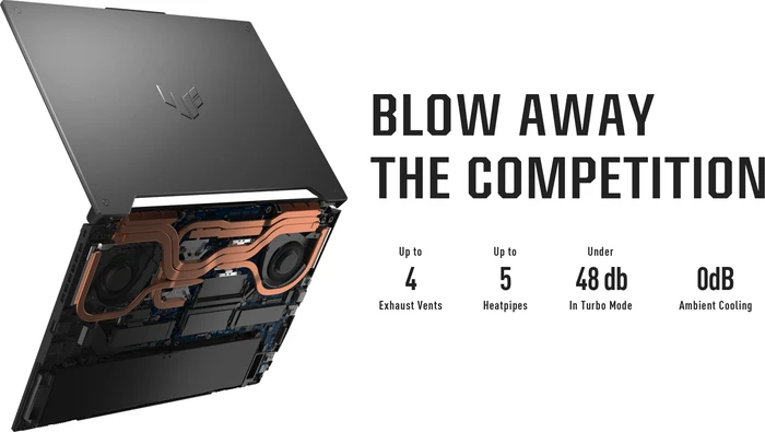 ASUS TUF Gaming A17 FA707RM-HX044W, Mecha Gray, Ryzen 7 6800H, 16GB RAM, 1TB SSD, GeForce RTX 3060, DE