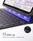 Inateck Superleicht Tastatur Hülle für iPad Air 6 11"/iPad Air 5/iPad 10/iPad Pro 11", schwarz, UK Vorschaubild