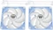 Thermaltake CT120 ARGB Sync Hydrange Blue, blau/weiß, 120mm, 2er-Pack Vorschaubild