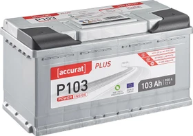 Accurat Plus P103