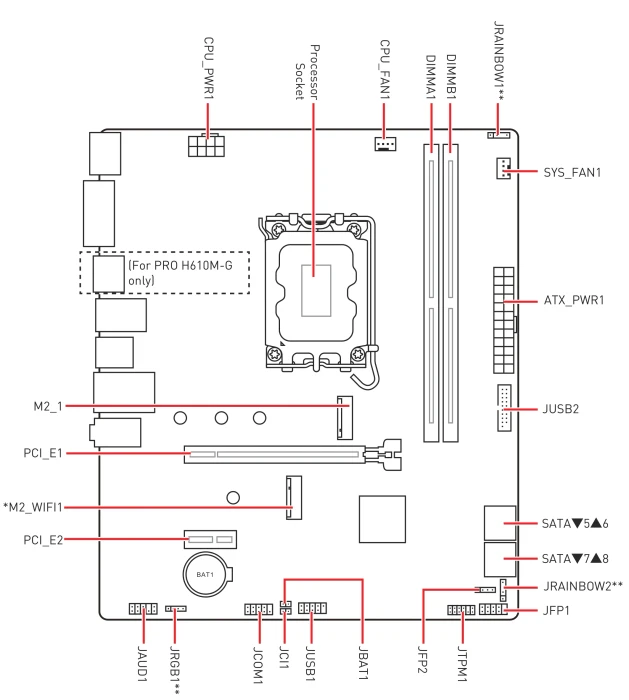 MSI PRO H610M-G (Intel 1700)